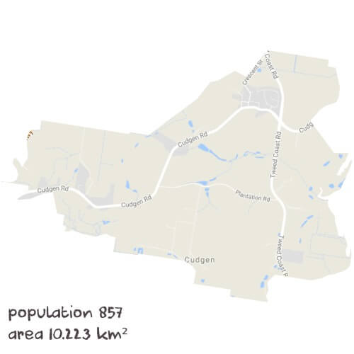 Chemistry Tutoring Near Me